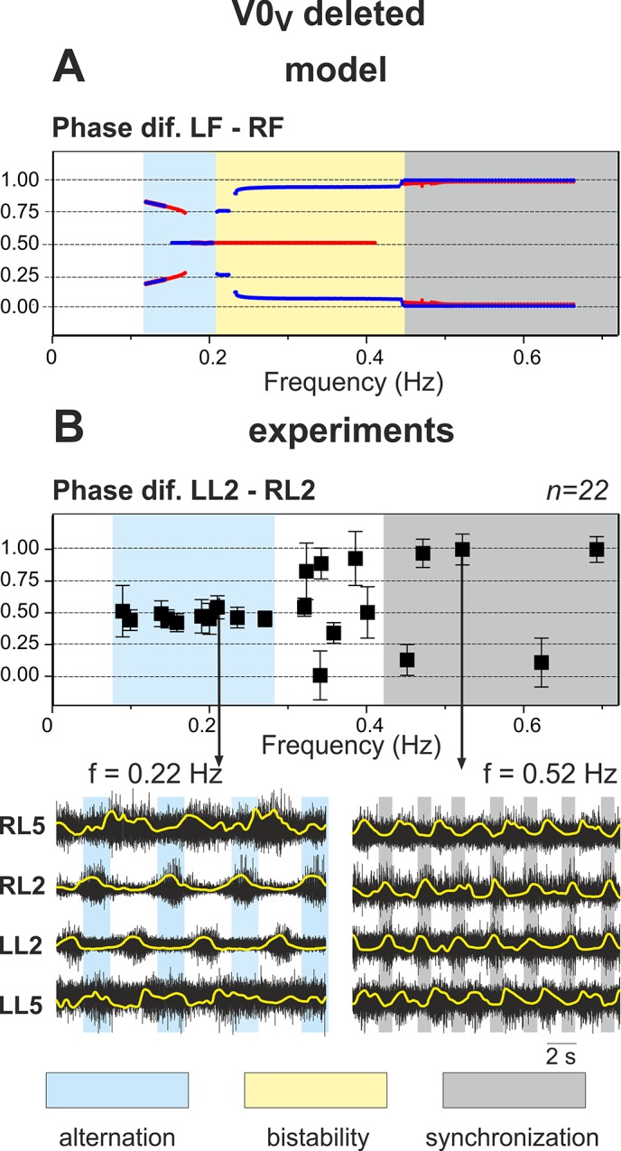 Fig 13