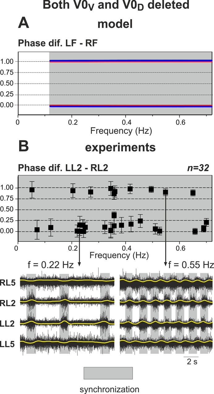 Fig 12