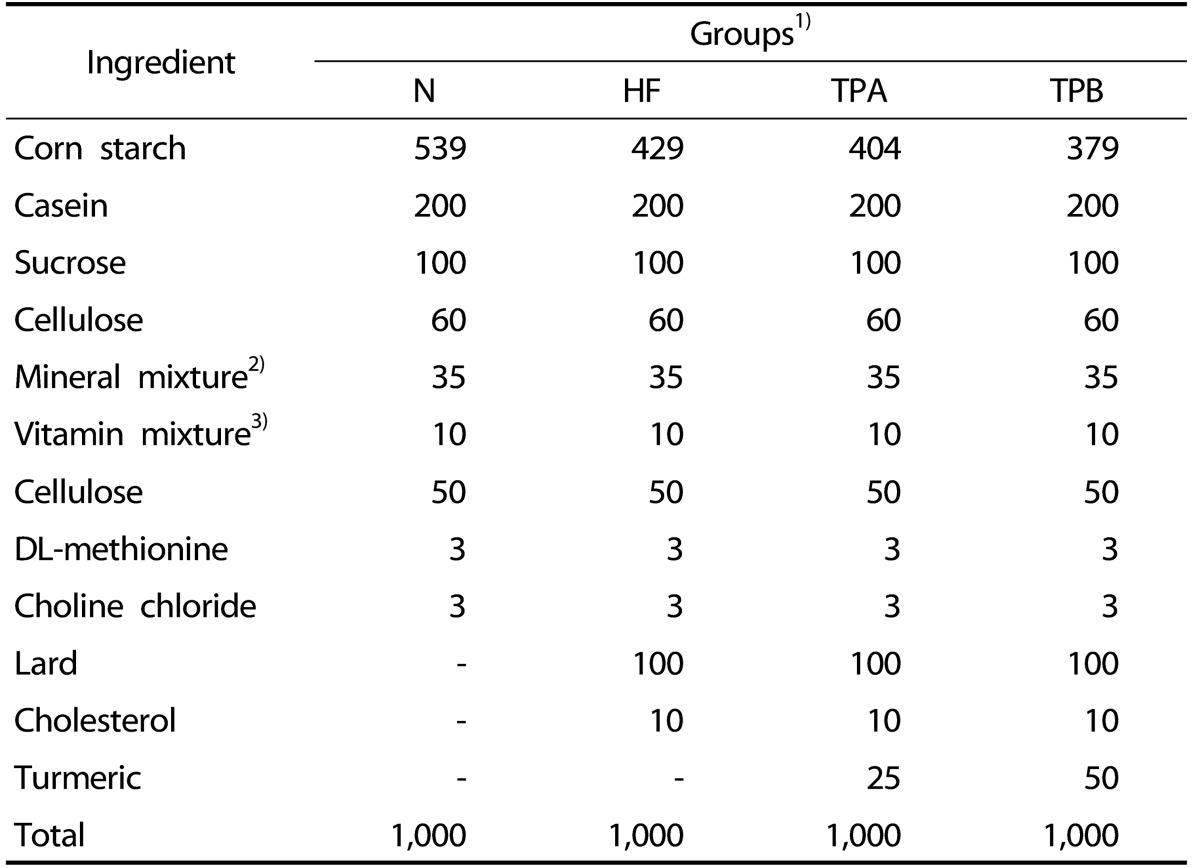 graphic file with name nrp-10-487-i001.jpg