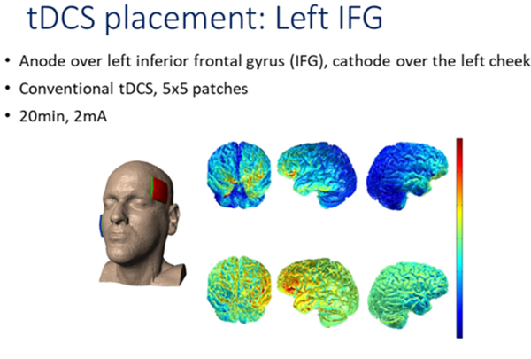 Figure 3.