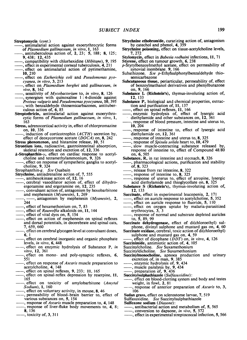 199