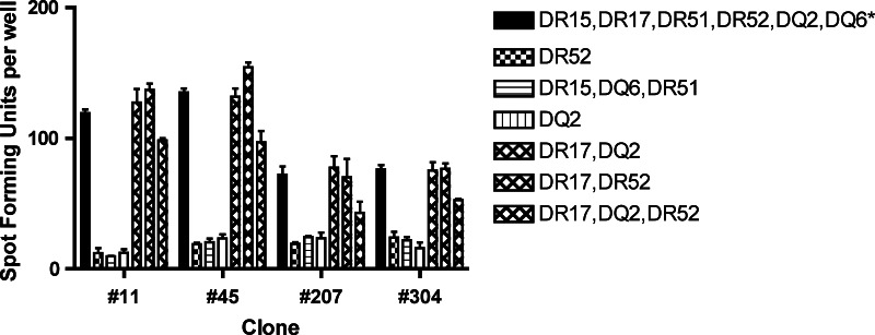 Fig. 4