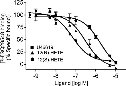 Fig. 8.