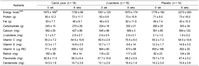 graphic file with name nrp-5-540-i003.jpg