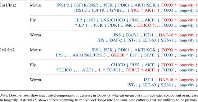 graphic file with name btu493t1.jpg