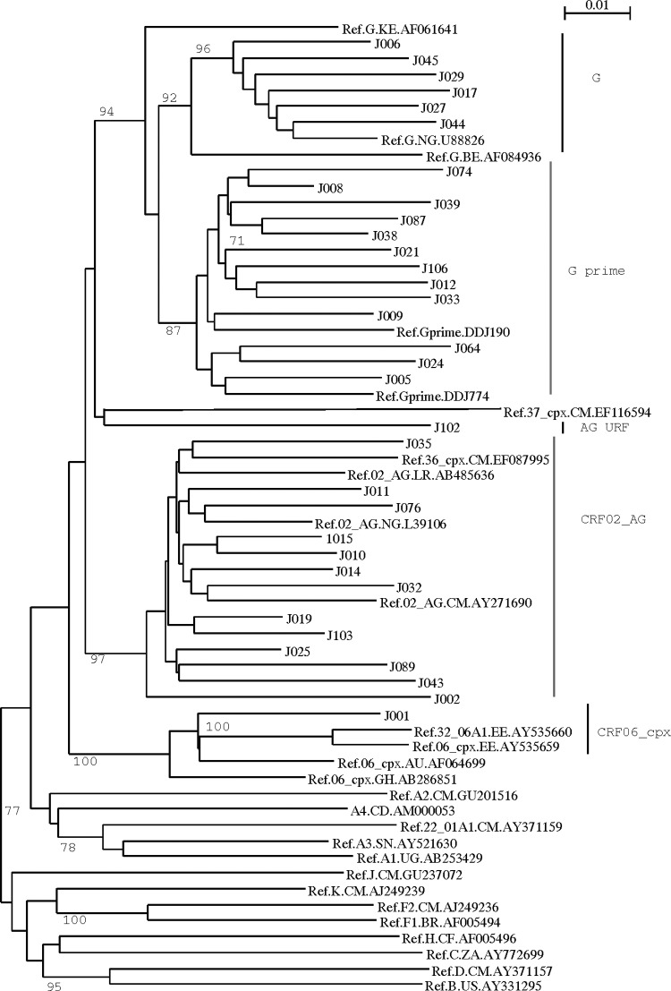 FIG. 1.