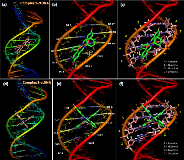 Figure 11