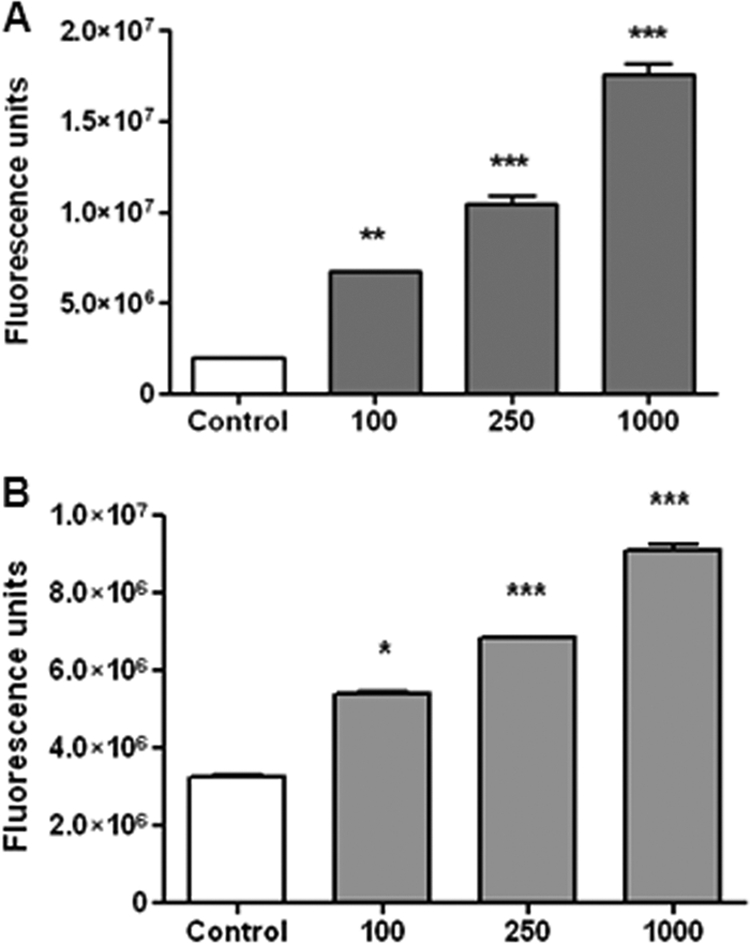 Fig. 9.