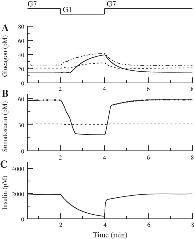 Fig. 8.