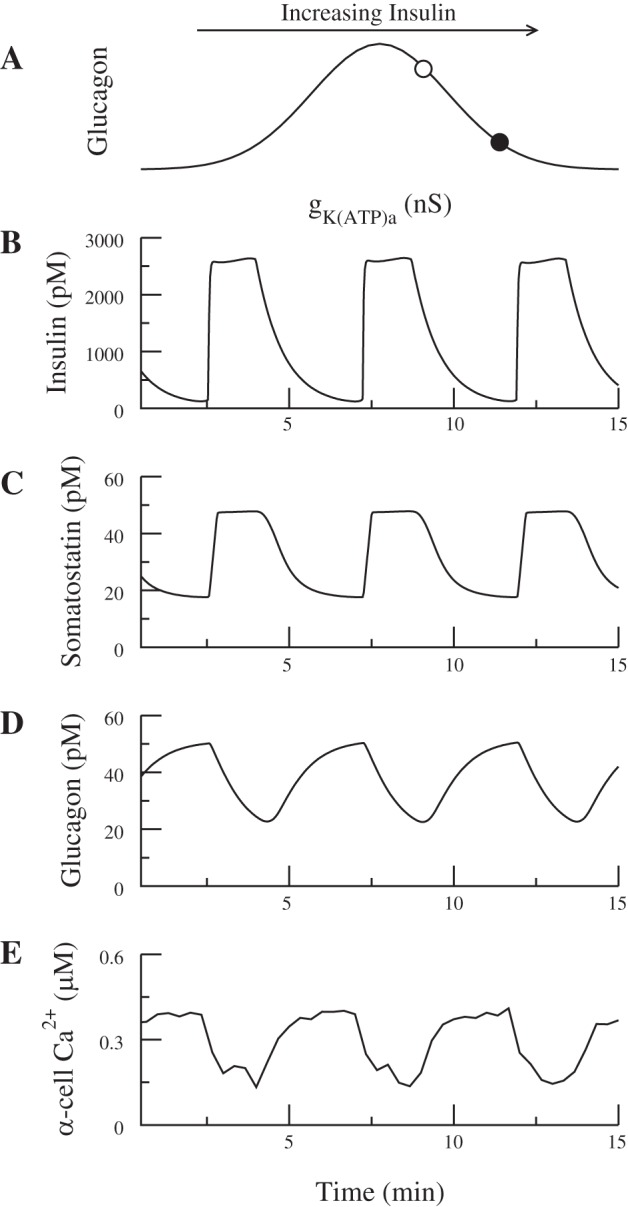 Fig. 9.