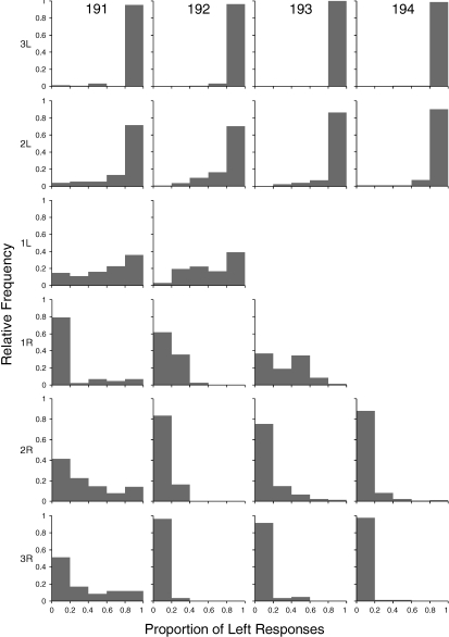 Fig 11