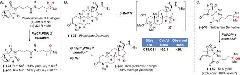 Scheme 3