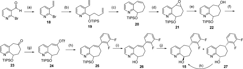 Scheme 2