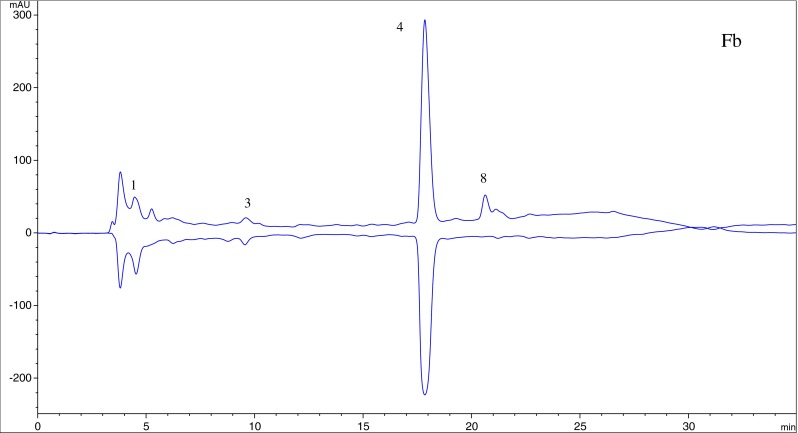 Fig. 5