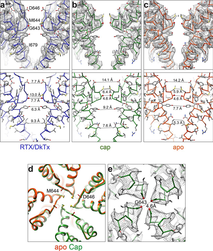 Extended Data Figure 8