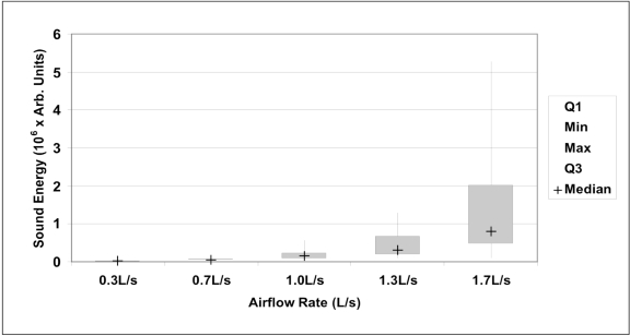 Fig. (2)