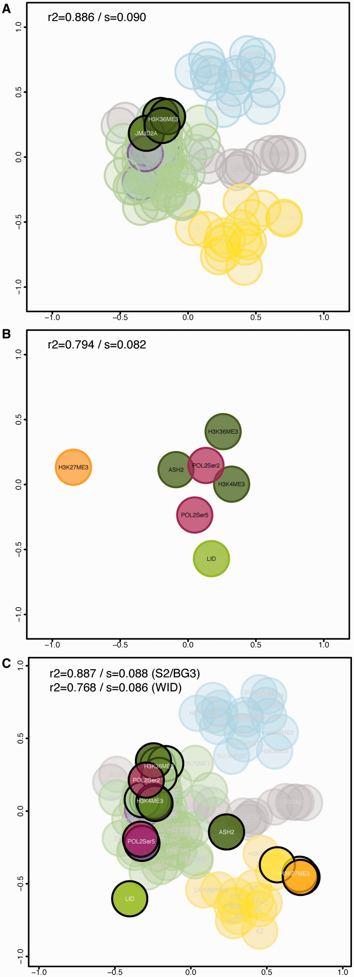 Figure 4.