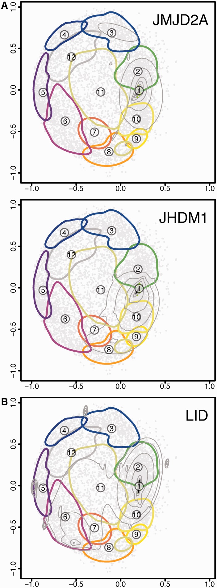 Figure 6.