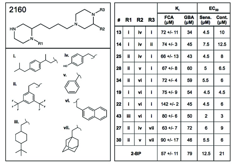 Fig. (5)