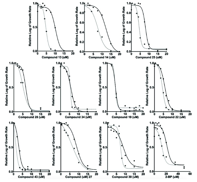 Fig. (9)