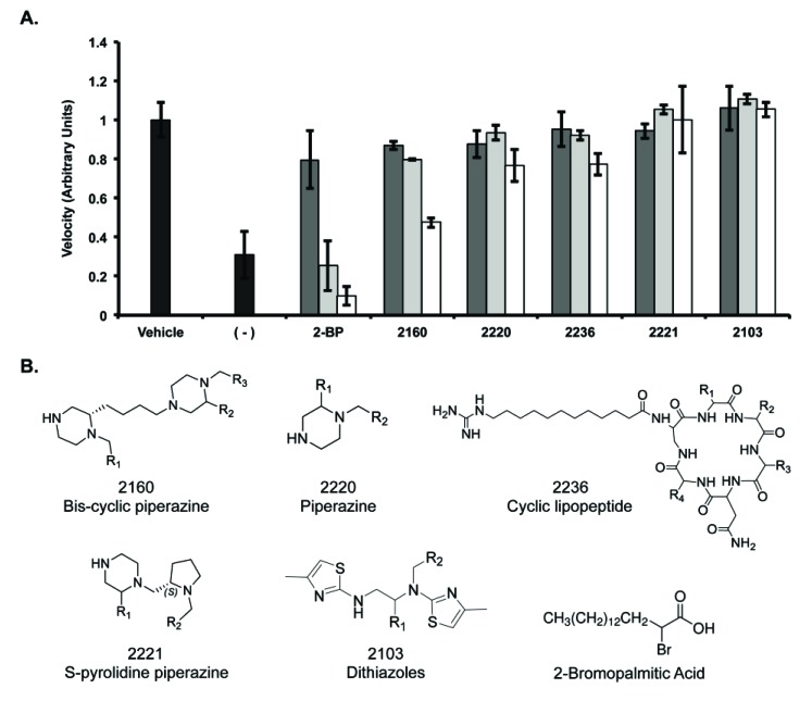 Fig. (3)