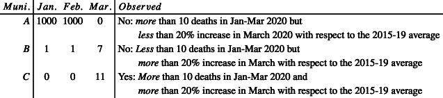 graphic file with name 148_2020_801_Figp_HTML.jpg