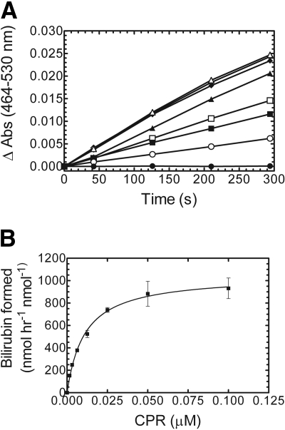 Fig. 9.