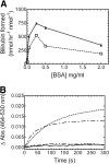 F<sc>ig</sc>. 3.