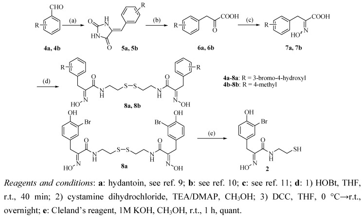 Scheme 1