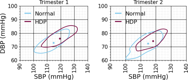 Fig. 5: