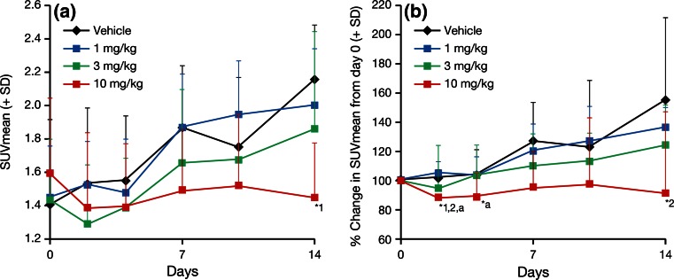 Fig. 6