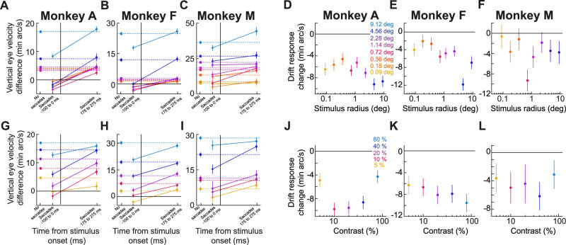 Figure 12.