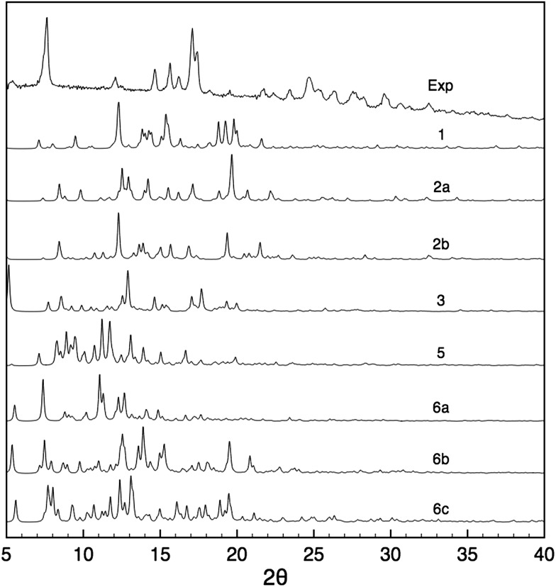 Fig. 6