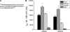 FIGURE 12.