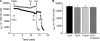 FIGURE 13.