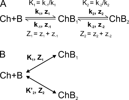 Figure 14.