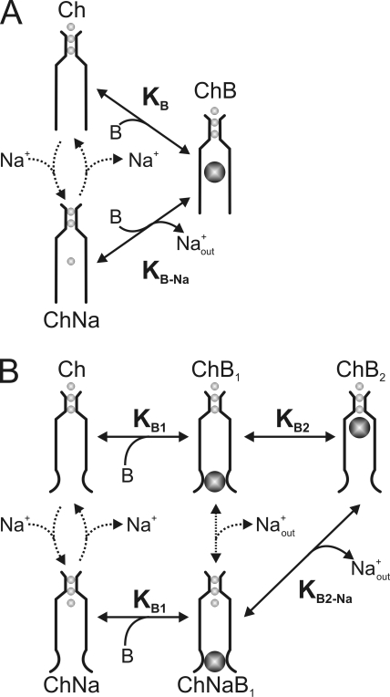 Figure 15.