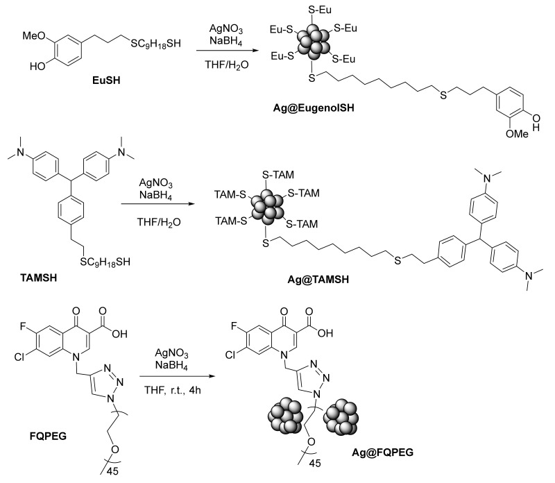 Scheme 3