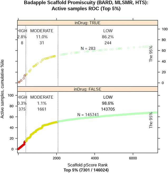 Fig. 4