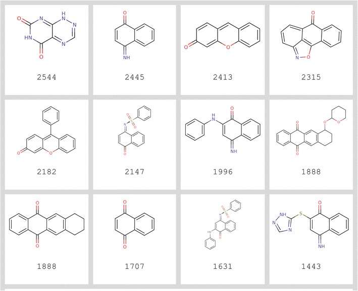 Fig. 2