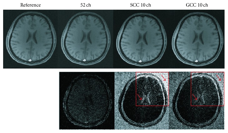 Figure 6