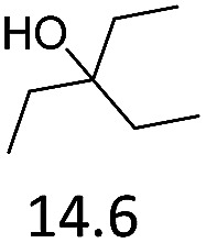 graphic file with name c8ra02437e-u3.jpg