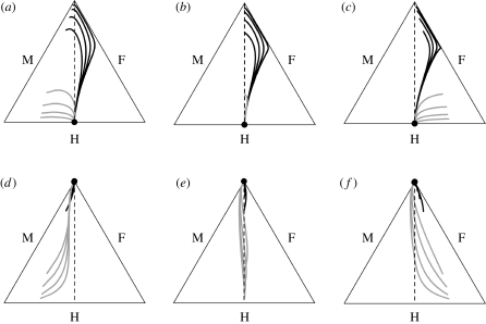 Figure 3.