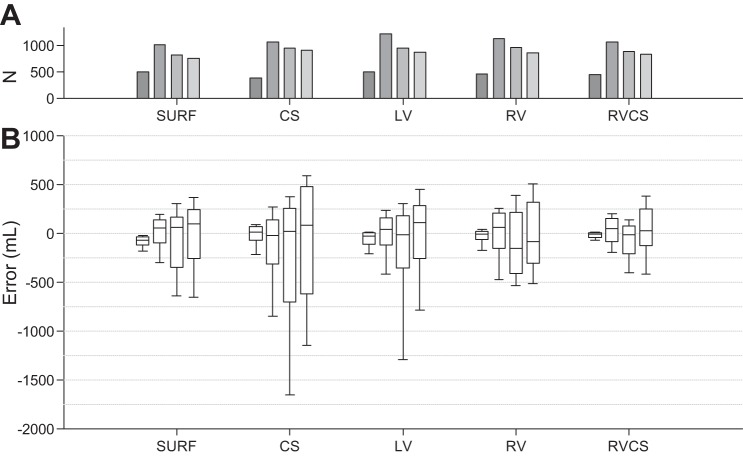 Fig. 4.