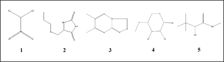 Fig 10