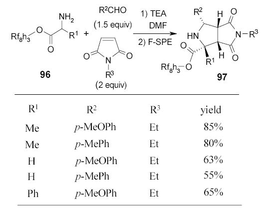 Scheme 42