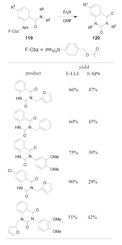 Scheme 50