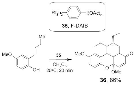 Scheme 23