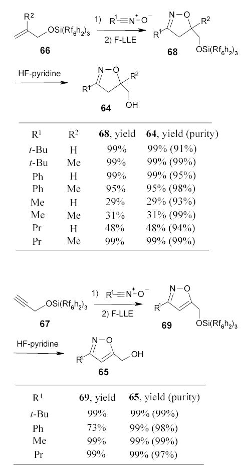 Scheme 34