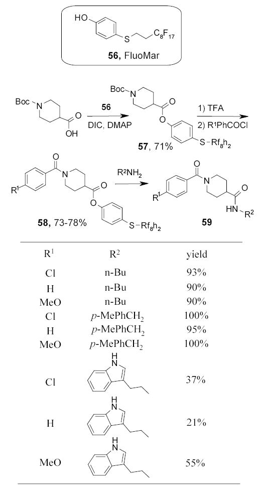 Scheme 32